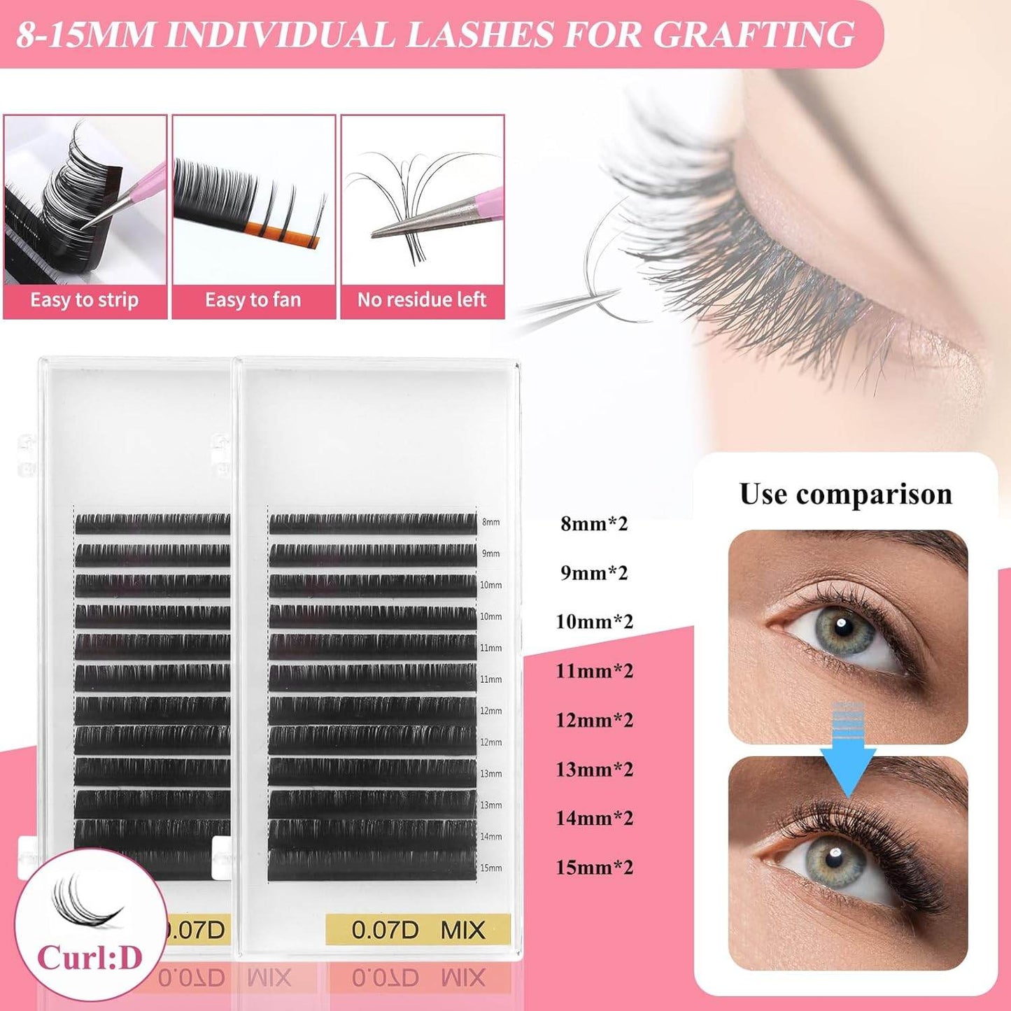 Lash Training Kit for Eyelash Extension, 232 Pieces, Individual Lash Kit for Beginner Practice with Everything: Mannequin Head with Removable Eyelids Fan Eyelashes Glue Tweezers Lash Tools Supplies - My Store